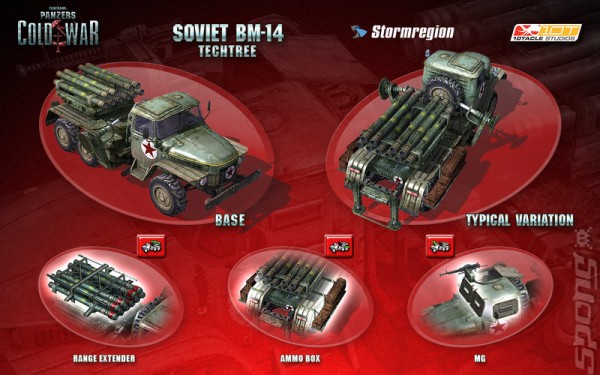 _-Codename-Panzers-Cold-War-PC